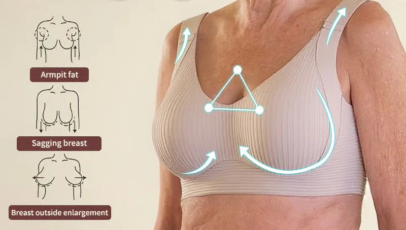 SuperFirm Wire-Free Air Bra (Pack of 3 | Free Size)