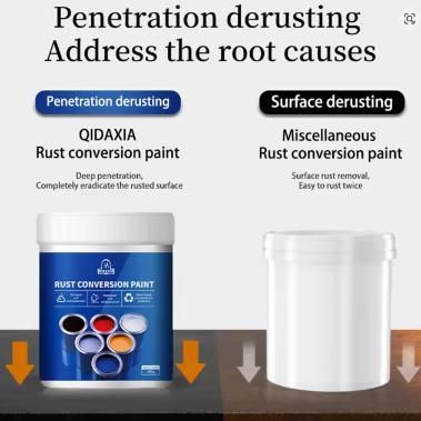 ✅LIMIT TIME 50% OFF🔥Metal Rust Preventive Paint 600gm Each (Buy 1 Get 1 Free)