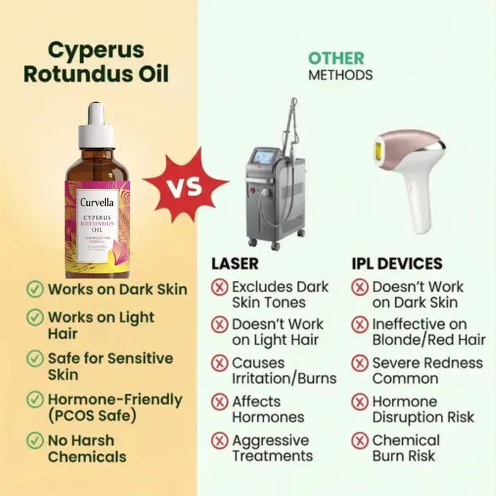 Layali Follicle Calm Oil (Buy 1 Get 1 Free)